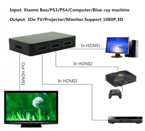 HDMI SWITCH 3*1 2.0