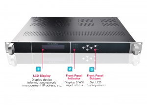 IP to DVB-T/C qam Modulator