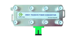 GGE-OR808 Passive Optical Node fiber receiver